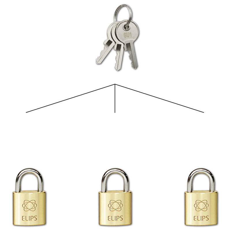 Lokot za uobičajeno zatvaranje SU RICHTER RV.ELIPS.20.SU1