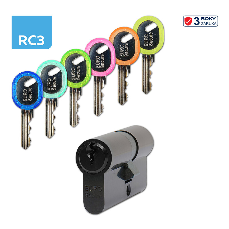 RICHTER EURO SECURE R3 sigurnosni cilindar