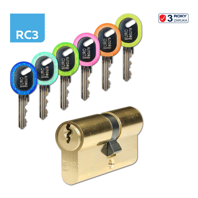 RICHTER EURO SECURE R3 sigurnosni cilindar