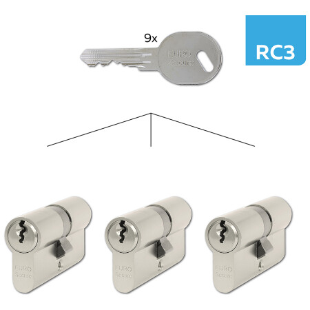 Set od 3 cilindrična uloška RICHTER ES.30/35.NI.SET3