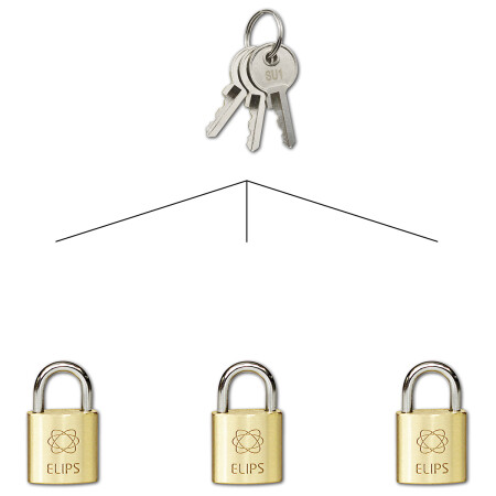 Lokot za uobičajeno zatvaranje SU RICHTER RV.ELIPS.20.SU1