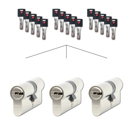 Set od 3 Richter EURO XCOLOR cilindrična uloška SET3.CRV