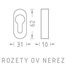 Rozeta za okove ACT OV KL (INOX)