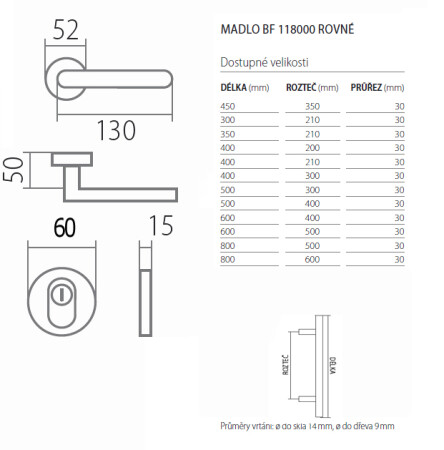 Sigurnosni set TWIN BLOCK FL DEF/MADLO (E) - ravna rozeta