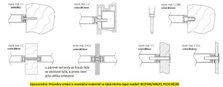 Ručka TWIN BF 118000 - komad (Ø 30 mm) - nehrđajući čelik