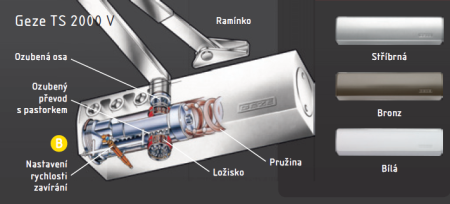 ACT Geze TS 2000 V zatvarač (SREBRNI)