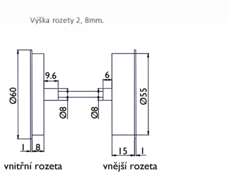 Sigurnosni okovi TWIN BLOCK FL DEF HR (E) - ravna rozeta