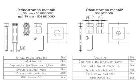 Kvaka za vrata ROSTEX ALFA (crna) - dvostr