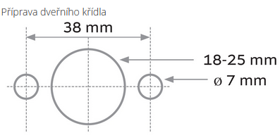 Okov za vrata TWIN ALLEGRA 1618 FAST LOCK (CM)
