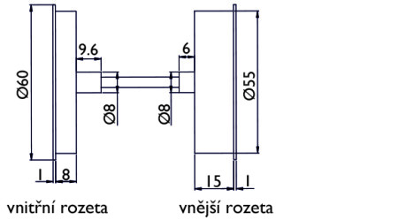 Sigurnosni okov TWIN BLOCK, FL DEF HR (E)