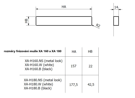 Dvostruki SHELL XA-H 180 (NI-SAT)