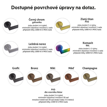 Okov za vrata HOLAR MT 01 (nehrđajući čelik)