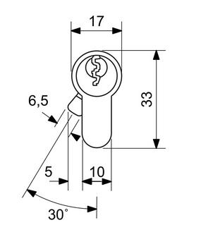 RICHTER EURO SECURE R3 dvostrani sigurnosni cilindar